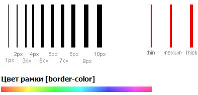 толщина
рамки