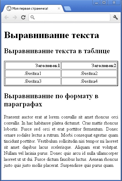 выравнивание текста