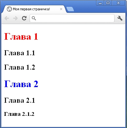 идентификация элементов