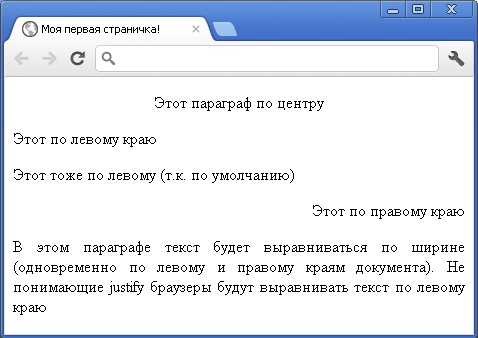 форматирование текста