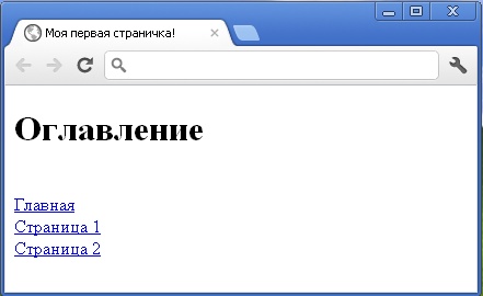 меню сайта