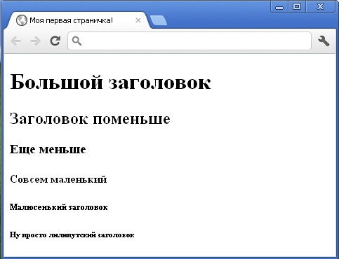 атрибуты