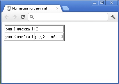 объединение ячеек