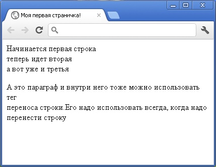 тег br